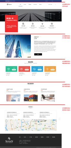 深圳企業網站建設指南 從模板建站到響應式建站，新萬網絡助您揚帆數字藍海